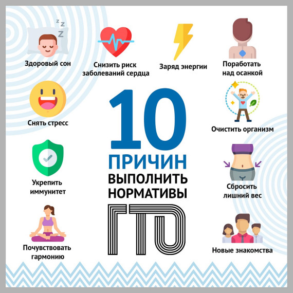 ВФСК ГТО: 10 причин выполнить нормативы ГТО!!!.